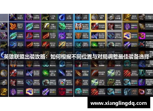 英雄联盟出装攻略：如何根据不同位置与对局调整最佳装备选择